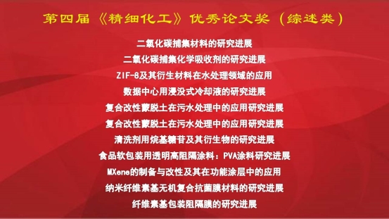 F:\大连院\会议\2024年5月西安第五届青委会\优秀论文\精细化工-获奖名单-1.jpg